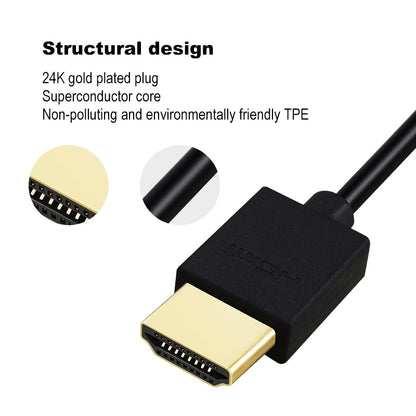 HDMI cable High Speed Gold Plated video cables 4k 1080P 3D